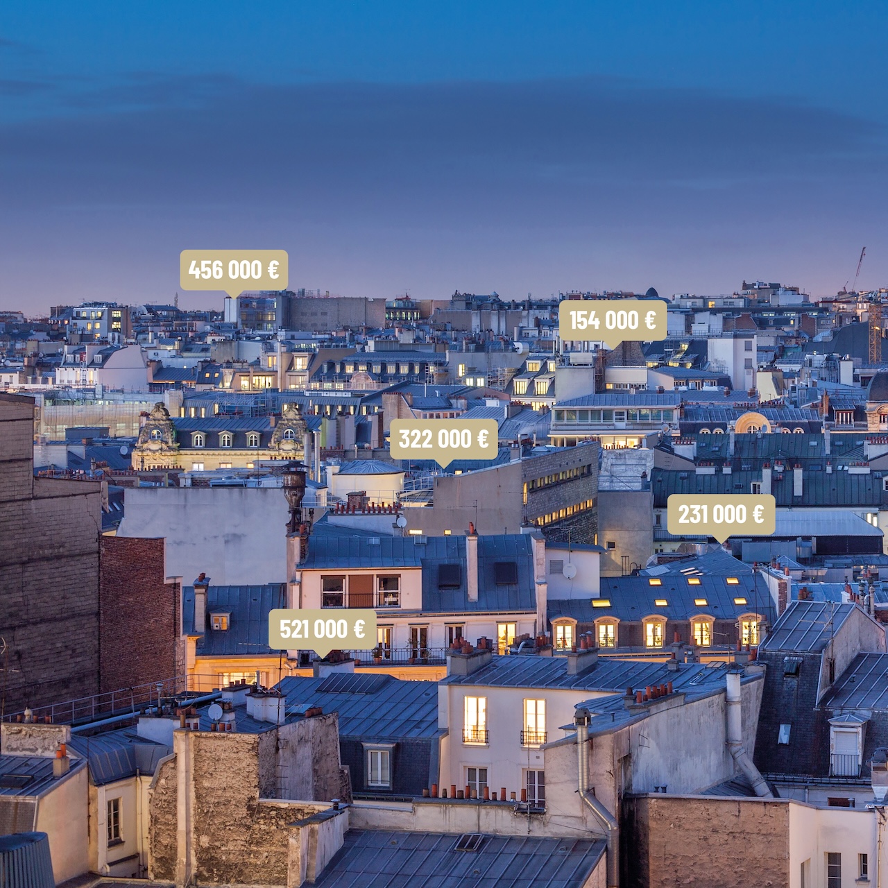 Comment faire estimer un bien immobilier : méthodes et fonctionnement